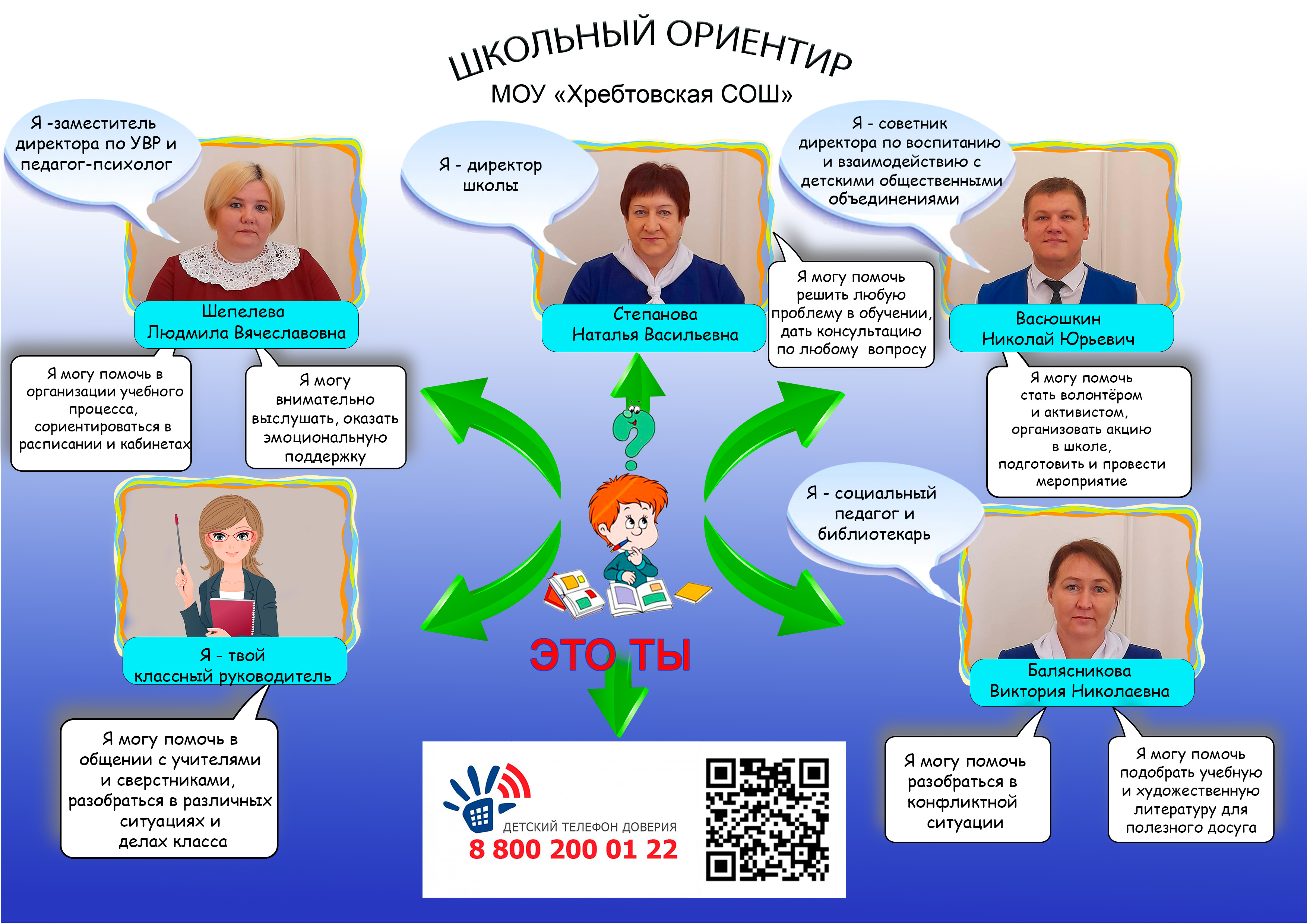 Новое школьное пространство.