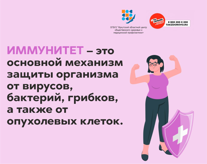 Неделя поддержания и укрепления иммунитета.